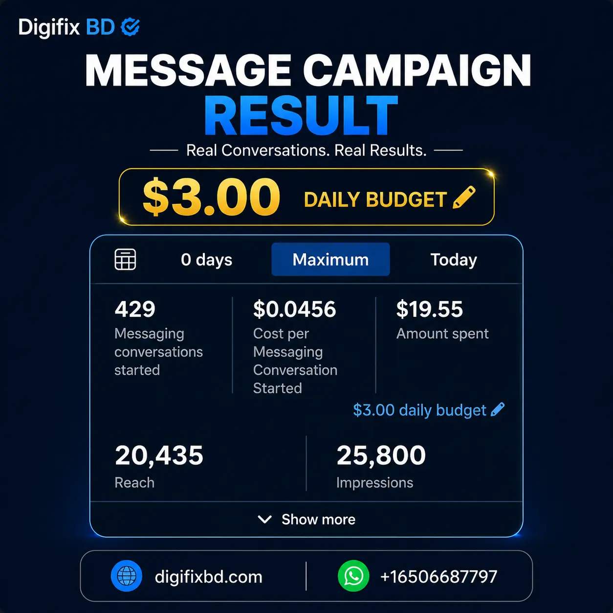 High-ROI Messenger Lead Generation Campaign for TM Store BD