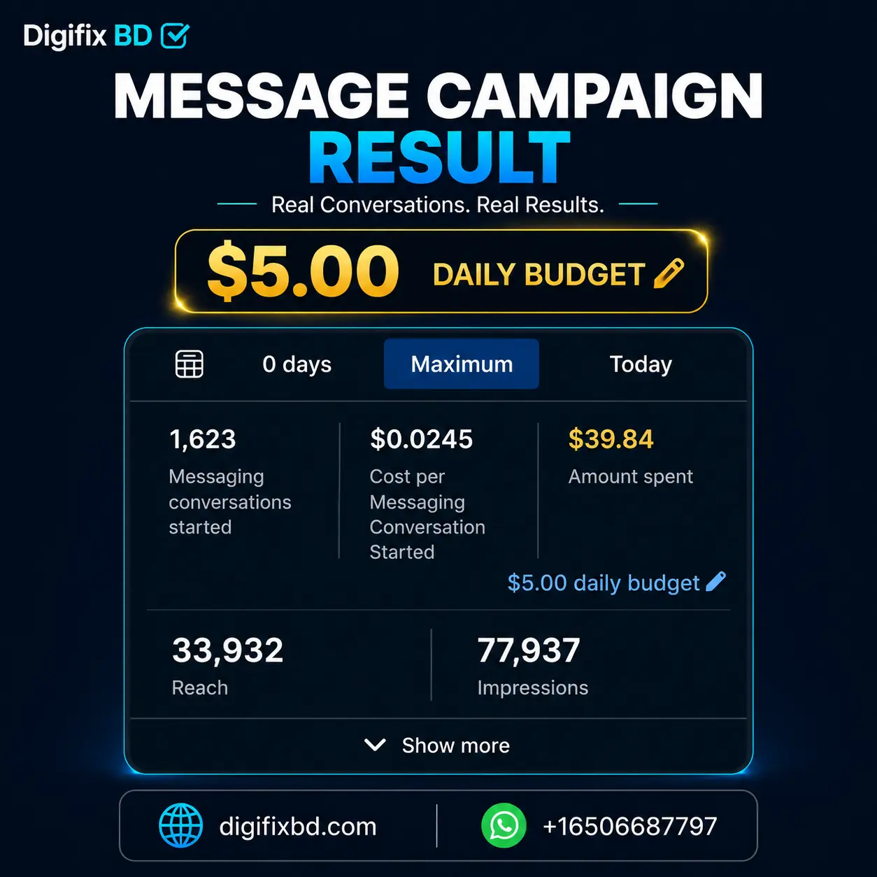 High-Conversion Messenger Lead Generation for Primekits