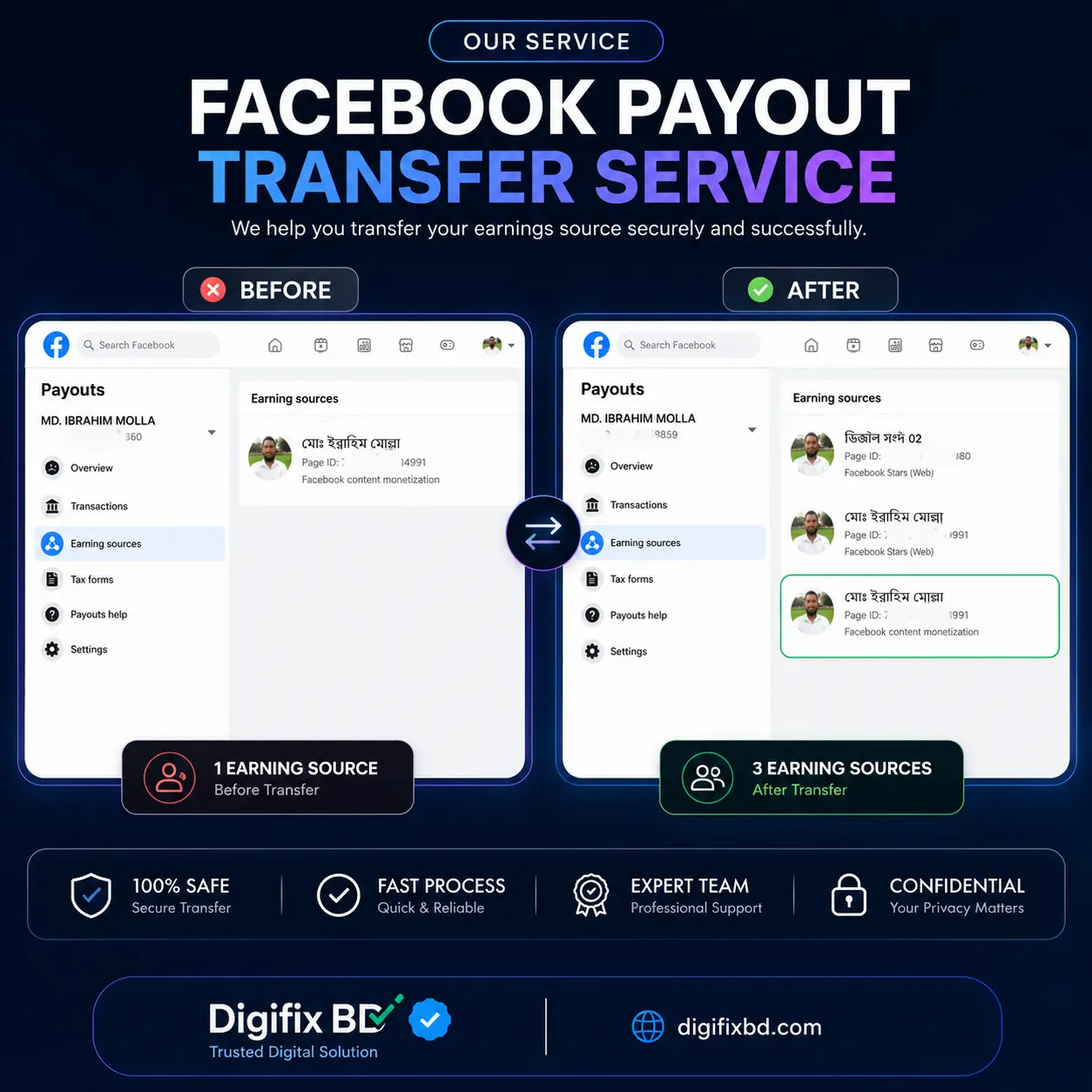 Creator Payout Account Transfer & Monetization Setup for Md Ibrahim Molla