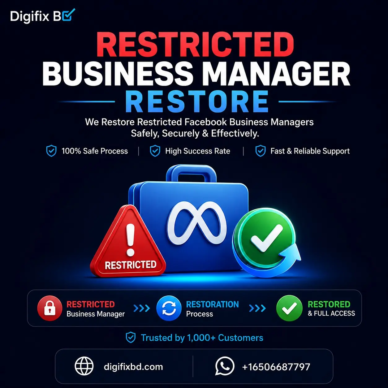 Facebook Business Manager Restore Service – রেস্ট্রিক্টেড বিএম রিকভারি সার্ভিস Subscription Plan