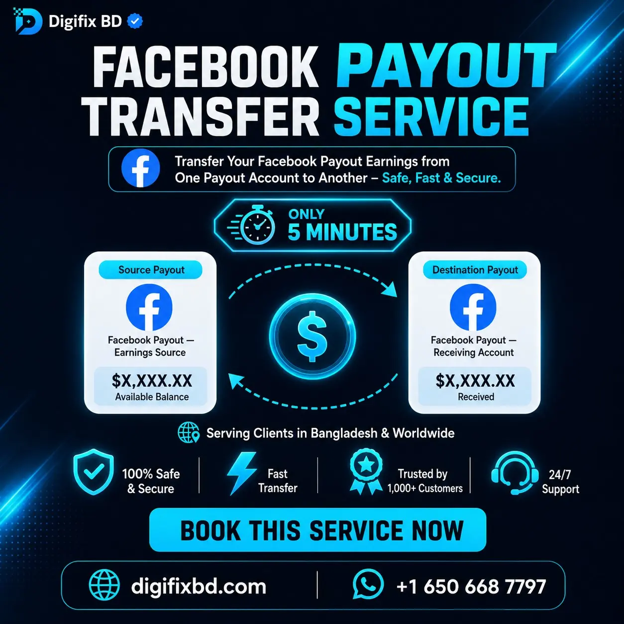 Facebook Payout Transfer Service – পেআউট অ্যাকাউন্ট নিরাপদ ট্রান্সফার ও সেটআপ Subscription Plan